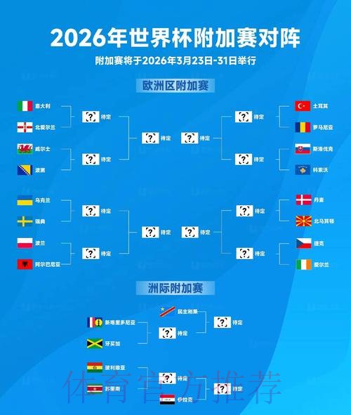 2026世界杯比赛结果完整版 2026世界杯比赛结果完整版