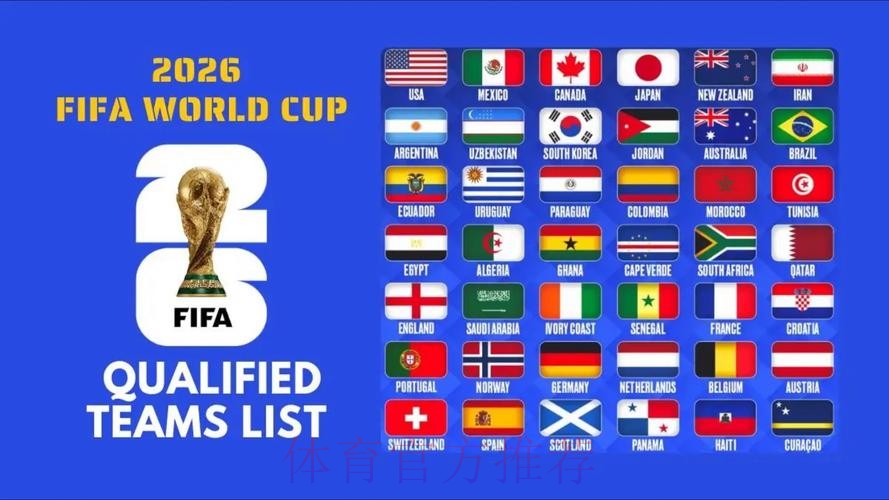 2026世界杯北美 2026世界杯北美