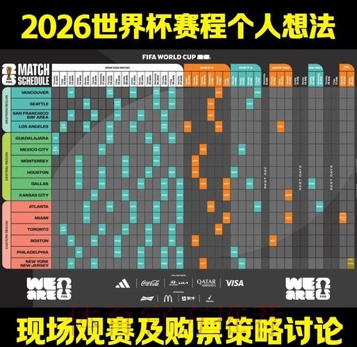 2026世界杯预测分析哪里可以看
